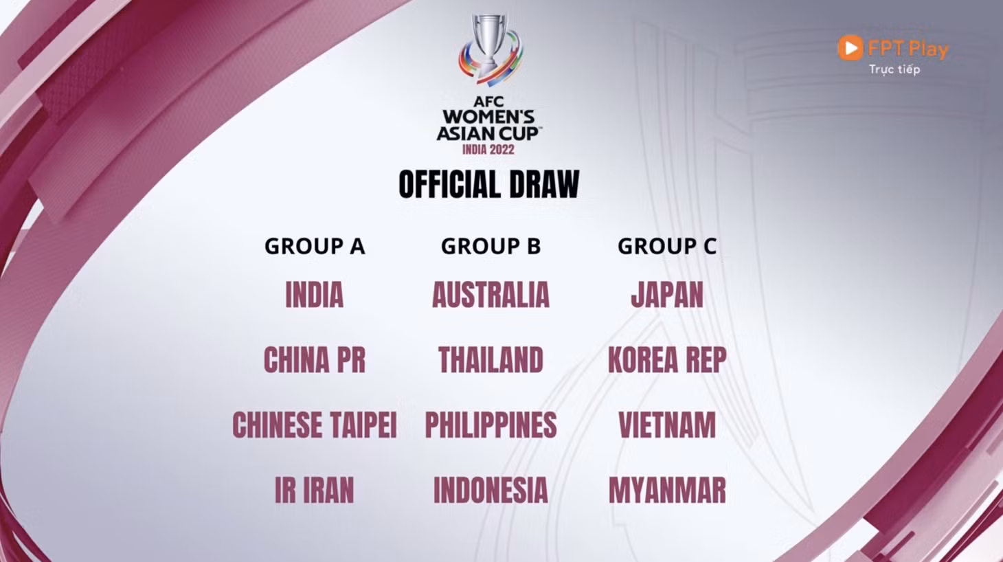 ĐT nữ Việt Nam gặp khó trong giấc mơ dự World Cup vì cùng bảng Nhật Bản, Hàn Quốc ảnh 3