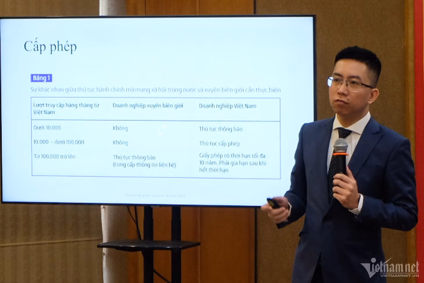 Ông Nguyễn Minh Đức, đại diện nhóm nghiên cứu Ban Pháp chế của VCCI. Ảnh: Trọng Đạt