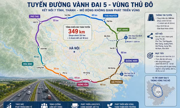 Cơ hội mới khi Quảng Ninh kết nối đường Vành đai 5 