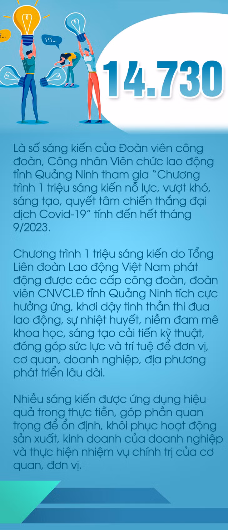 14.730 - là số sáng kiến của đoàn viên công đoàn, CNVCLĐ tỉnh Quảng Ninh ảnh 1
