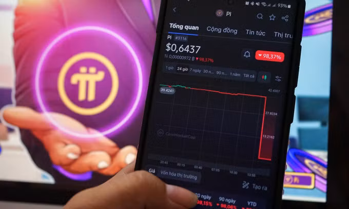 Giá của tiền Pi hiển thị trên CoinMarketCap. Ảnh: Bảo Lâm