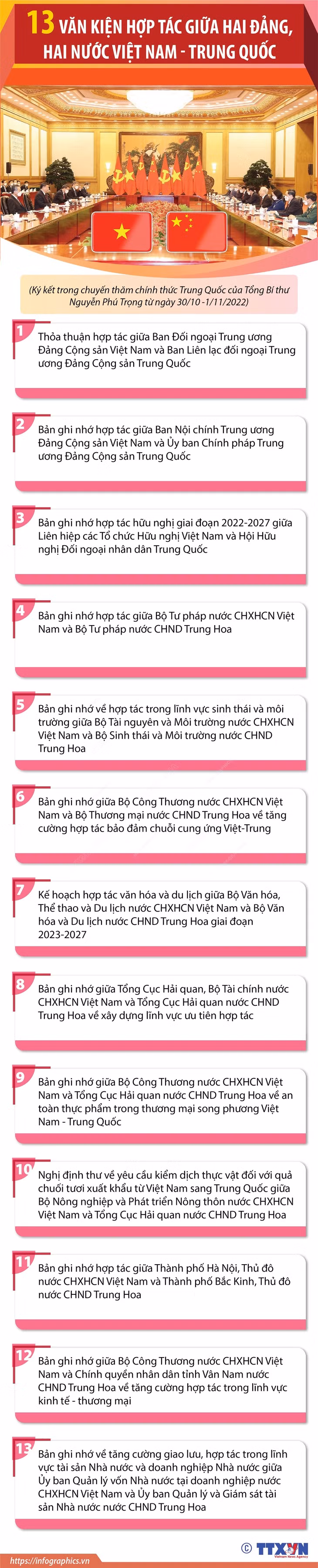 13 văn kiện hợp tác giữa hai Đảng, hai nước Việt Nam-Trung Quốc ảnh 1 13 văn kiện hợp tác giữa hai Đảng, hai nước Việt Nam-Trung Quốc ảnh 1