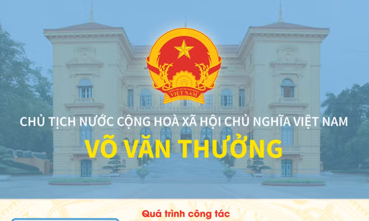 Chủ tịch nước Võ Văn Thưởng tuyên thệ nhậm chức ảnh 3 Infographics: Tiểu sử Chủ tịch nước Võ Văn Thưởng - Báo Quảng Ninh điện tử