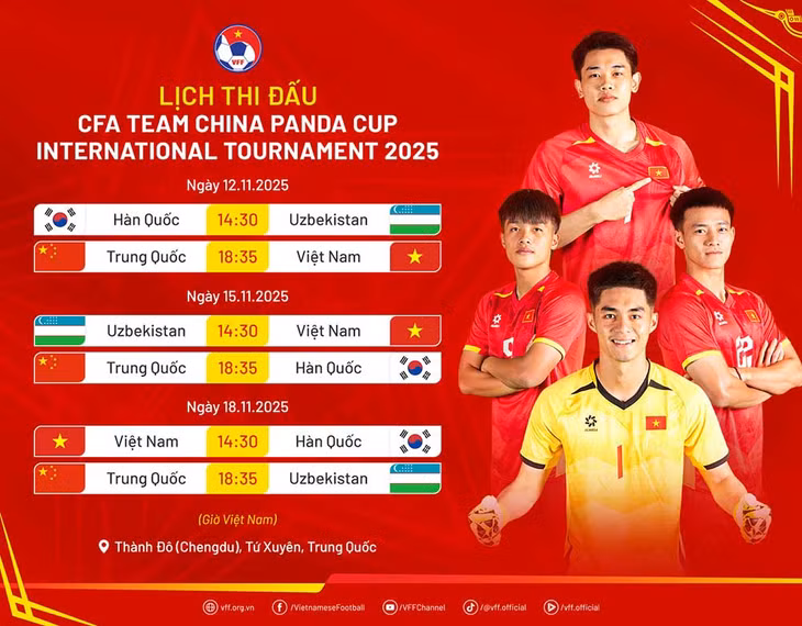 Lịch thi đấu của U22 Việt Nam tại giải CFA Team China Panda Cup 2025. Ảnh: VFF