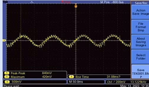 Đồ thị hình sin đo dao động bàn tay khi thiết bị hỗ trợ hoạt động. Ảnh: NVCC