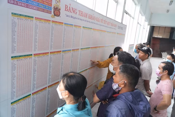 Hành khách xem bảng giá vé tàu Tết Nguyên đán ở ga Sài Gòn. Ảnh: Minh Quân