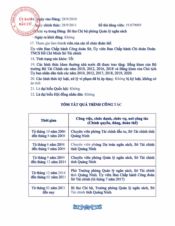 Tiểu sử tóm tắt của người ứng cử đại biểu HĐND tỉnh Quảng Ninh nhiệm kỳ 2021 - 2026 (Đơn vị bầu cử số 7) ảnh 2