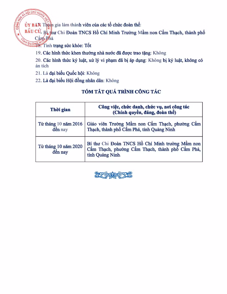 Tiểu sử tóm tắt của người ứng cử đại biểu HĐND tỉnh Quảng Ninh nhiệm kỳ 2021 - 2026 (Đơn vị bầu cử số 8) ảnh 9
