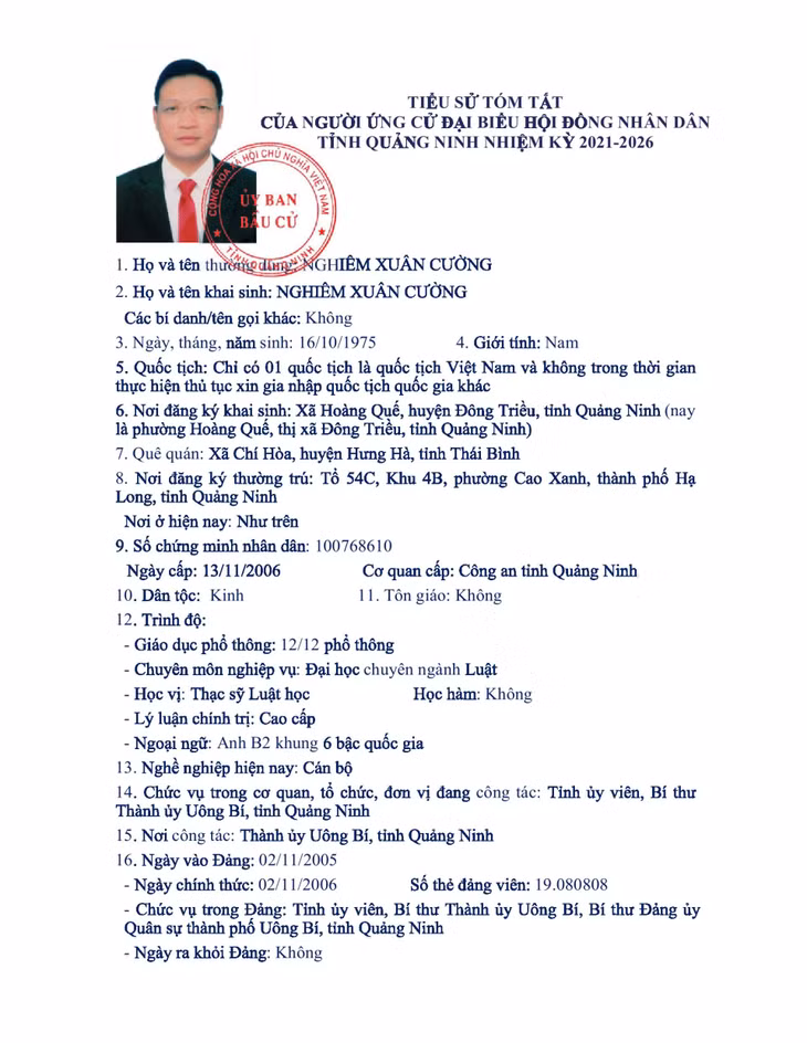 Tiểu sử tóm tắt của người ứng cử đại biểu HĐND tỉnh Quảng Ninh nhiệm kỳ 2021 - 2026 (Đơn vị bầu cử số 9) ảnh 1