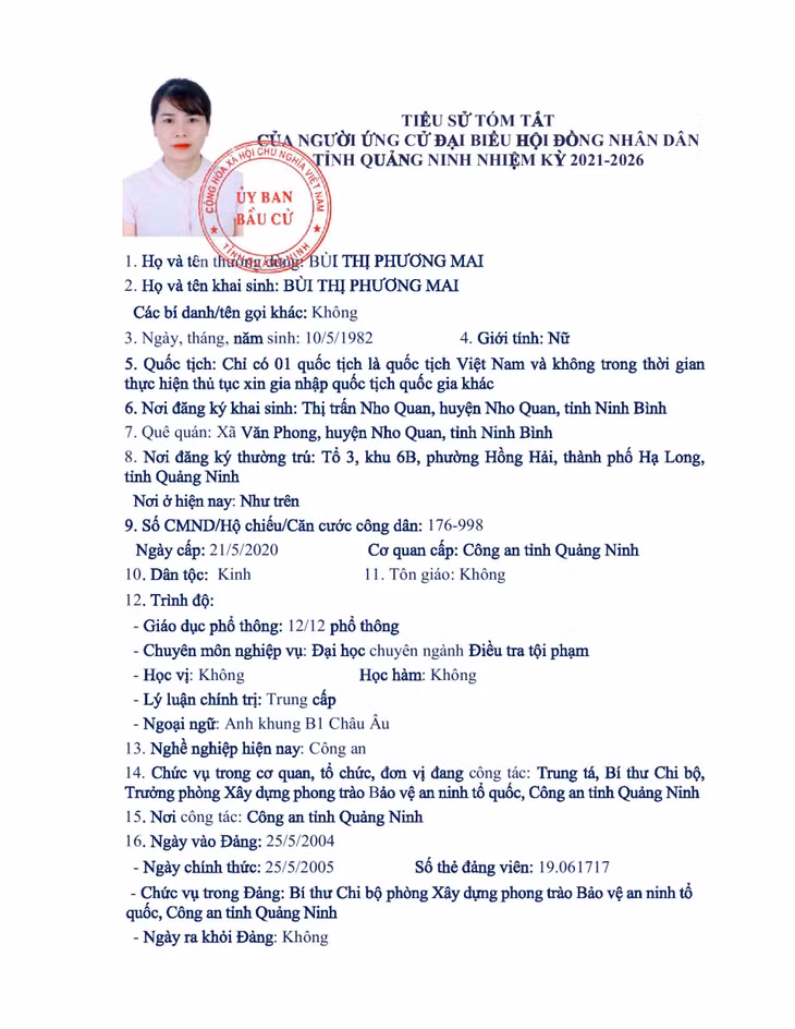 Tiểu sử tóm tắt của người ứng cử đại biểu HĐND tỉnh Quảng Ninh nhiệm kỳ 2021 - 2026 (Đơn vị bầu cử số 10) ảnh 6