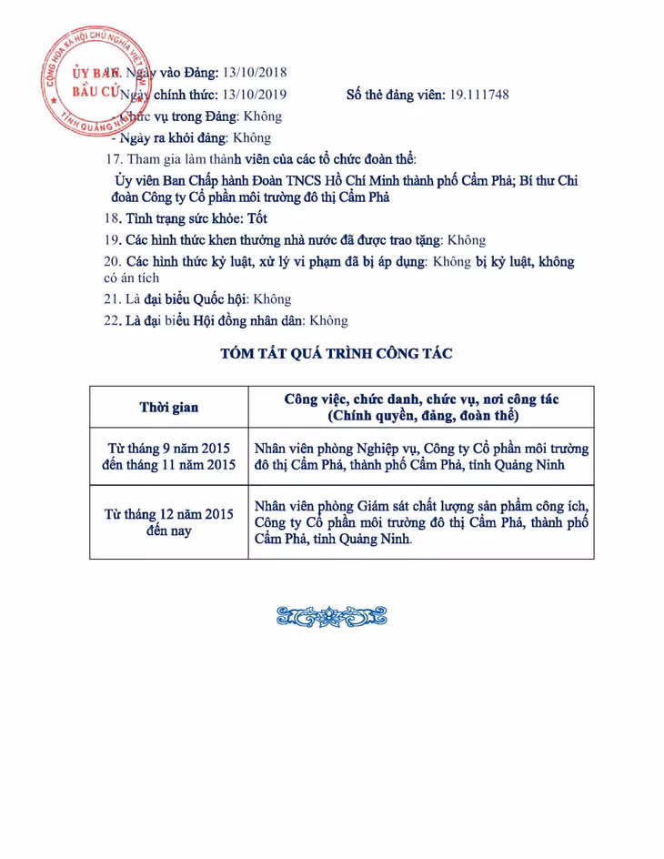 Tiểu sử tóm tắt của người ứng cử đại biểu HĐND tỉnh Quảng Ninh nhiệm kỳ 2021 - 2026 (Đơn vị bầu cử số 7) ảnh 13