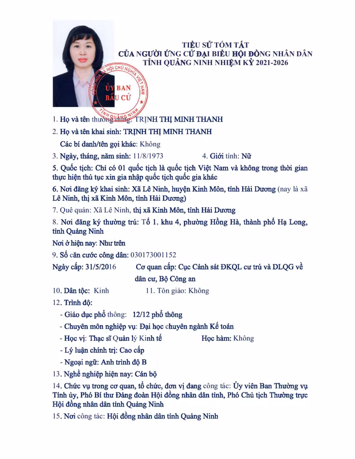 Tiểu sử tóm tắt của người ứng cử đại biểu HĐND tỉnh Quảng Ninh nhiệm kỳ 2021 - 2026 (Đơn vị bầu cử số 9) ảnh 7