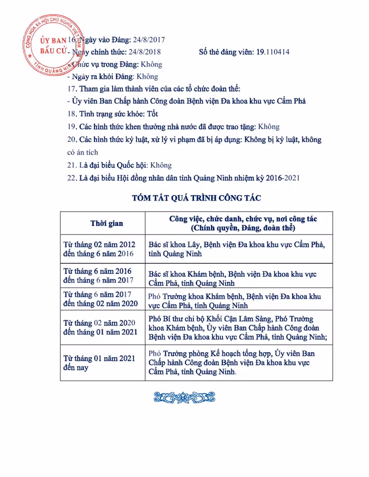 Tiểu sử tóm tắt của người ứng cử đại biểu HĐND tỉnh Quảng Ninh nhiệm kỳ 2021 - 2026 (Đơn vị bầu cử số 8) ảnh 11