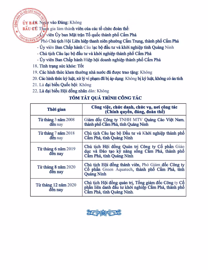 Tiểu sử tóm tắt của người ứng cử đại biểu HĐND tỉnh Quảng Ninh nhiệm kỳ 2021 - 2026 (Đơn vị bầu cử số 7) ảnh 11