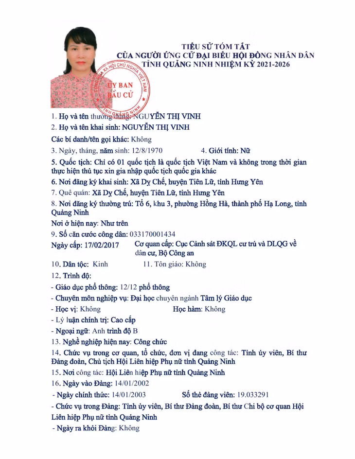 Tiểu sử tóm tắt của người ứng cử đại biểu HĐND tỉnh Quảng Ninh nhiệm kỳ 2021 - 2026 (Đơn vị bầu cử số 12) ảnh 14