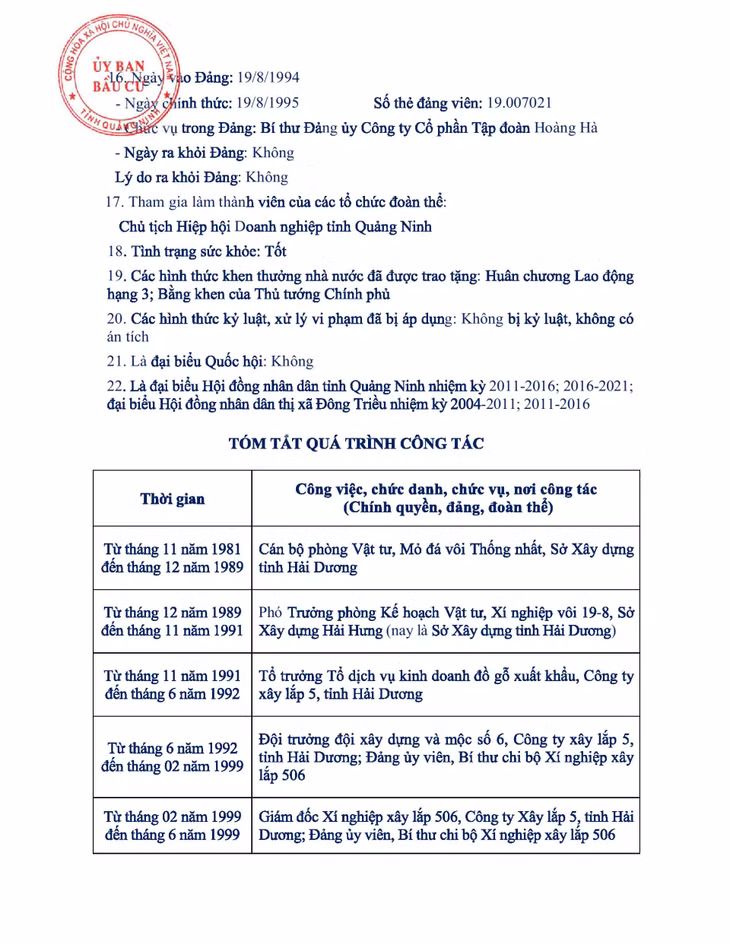 Tiểu sử tóm tắt của người ứng cử đại biểu HĐND tỉnh Quảng Ninh nhiệm kỳ 2021 - 2026 (Đơn vị bầu cử số 11) ảnh 8