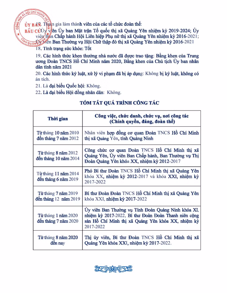 Tiểu sử tóm tắt của người ứng cử đại biểu HĐND tỉnh Quảng Ninh nhiệm kỳ 2021 - 2026 (Đơn vị bầu cử số 13) ảnh 12