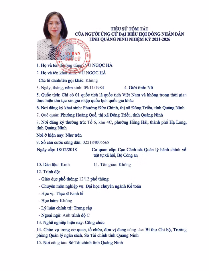 Tiểu sử tóm tắt của người ứng cử đại biểu HĐND tỉnh Quảng Ninh nhiệm kỳ 2021 - 2026 (Đơn vị bầu cử số 7) ảnh 1