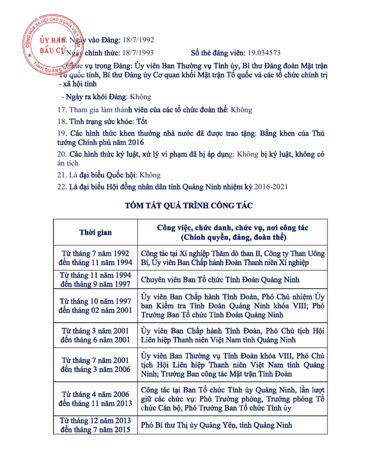 Tiểu sử tóm tắt của người ứng cử đại biểu HĐND tỉnh Quảng Ninh nhiệm kỳ 2021 - 2026 (Đơn vị bầu cử số 13) ảnh 6