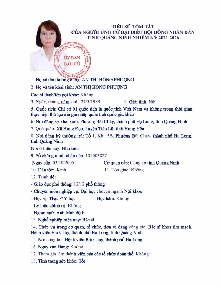 Tiểu sử tóm tắt của người ứng cử đại biểu HĐND tỉnh Quảng Ninh nhiệm kỳ 2021 - 2026 (Đơn vị bầu cử số 4) ảnh 11