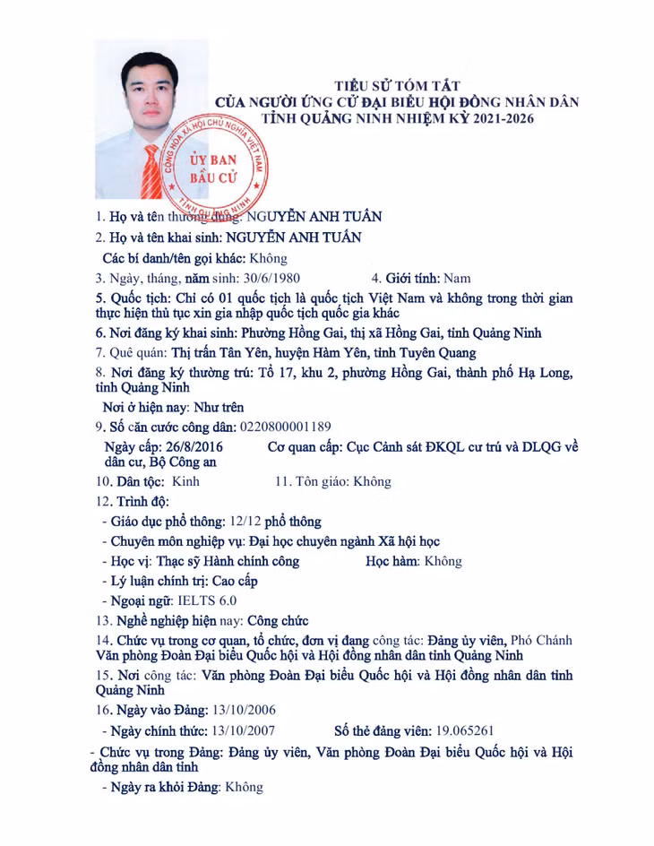 Tiểu sử tóm tắt của người ứng cử đại biểu HĐND tỉnh Quảng Ninh nhiệm kỳ 2021 - 2026 (Đơn vị bầu cử số 11) ảnh 15