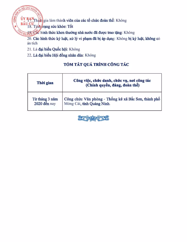 Tiểu sử tóm tắt của người ứng cử đại biểu HĐND tỉnh Quảng Ninh nhiệm kỳ 2021 - 2026 (Đơn vị bầu cử số 6) ảnh 2