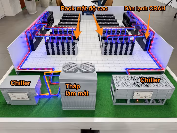 Trung tâm dữ liệu công suất lớn nhất Việt Nam ảnh 8