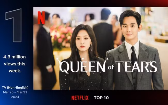 (Ảnh: Netflix)