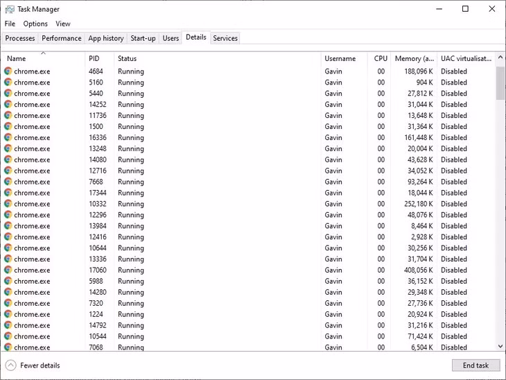 Danh tiếng ngốn RAM của Google Chrome đã có từ vài năm trước. Ảnh: MakeUseOf.