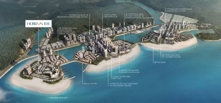 Vị trí thuận lợi kết nối của Horizon Bay.
