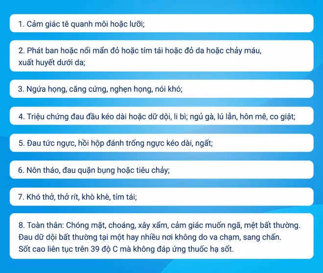 8 dấu hiệu phản ứng nghiêm trọng hậu tiêm vắc xin ngừa Covid-19 (Nguồn: Bộ Y tế).