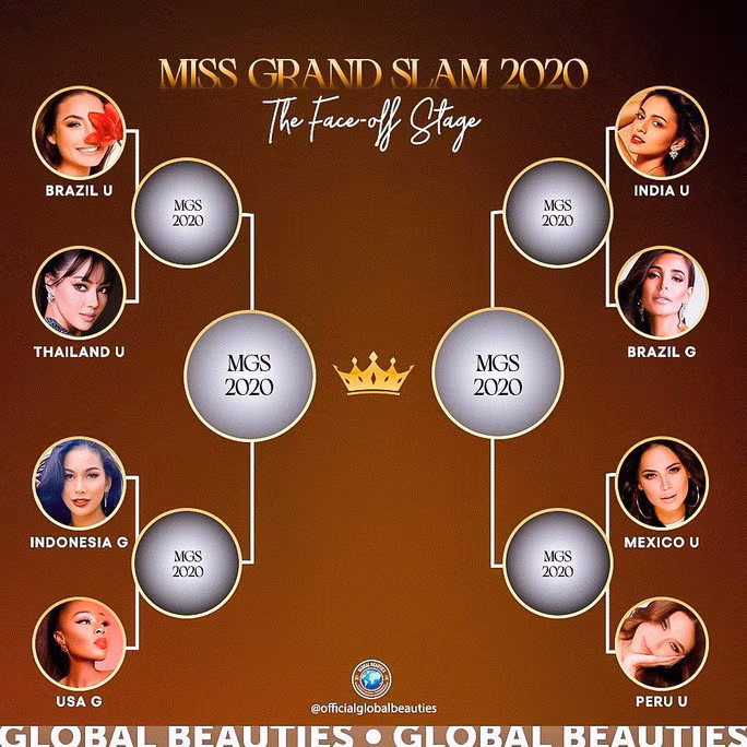 Hoa Hậu Khánh Vân không lọt top 8 Miss Grand Slam - Ảnh 2.