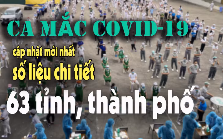 Chi tiết ca mắc COVID-19 hôm nay ở các tỉnh, thành
