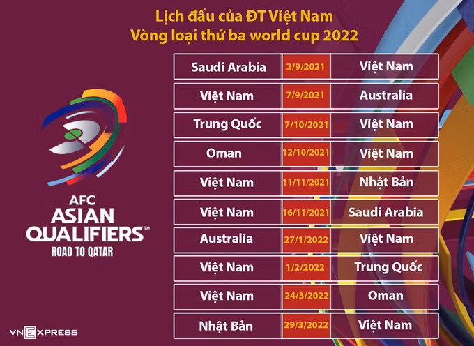 HLV Park loại hai cầu thủ trước trận Saudi Arabia ảnh 2