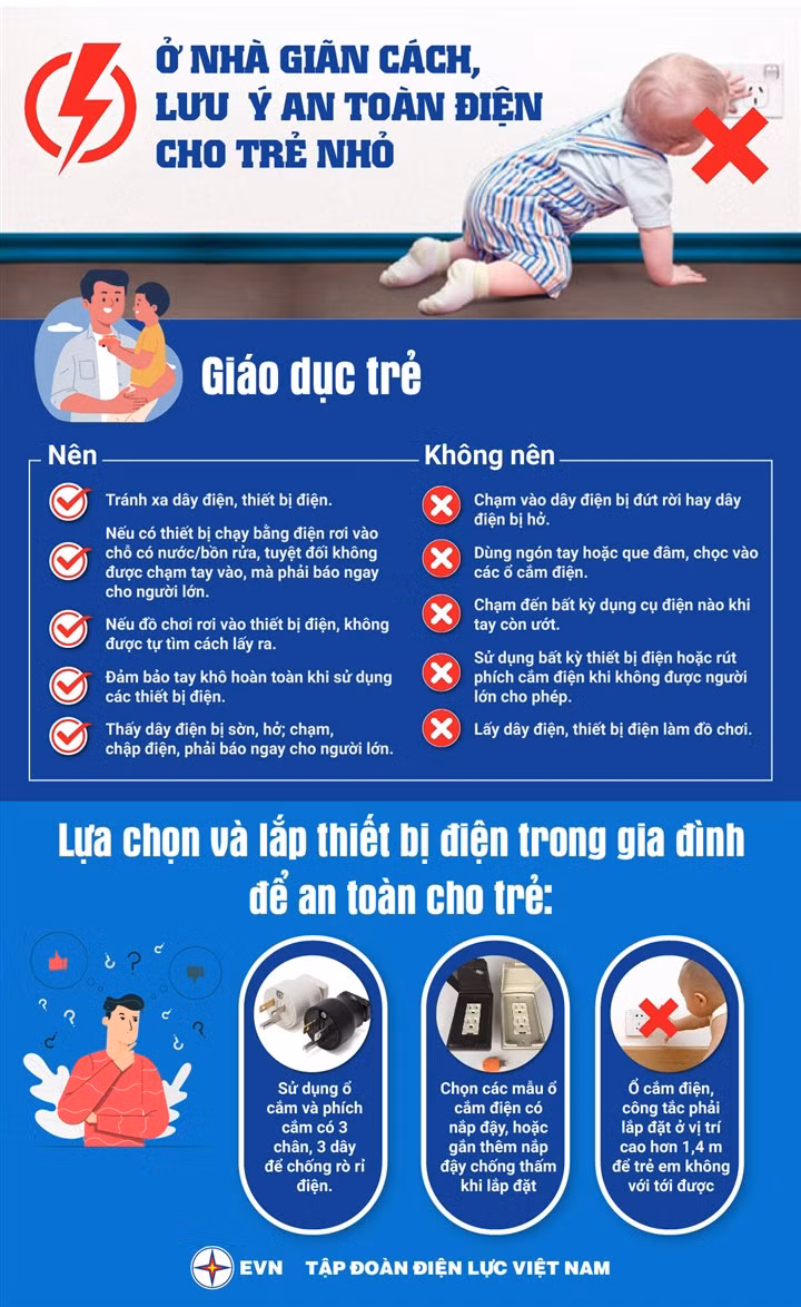 Để đảm bảo an toàn, các bậc cha mẹ nên lưu ý phòng tránh rủi ro tối đa có thể để tránh những tai nạn đáng tiếc cho trẻ nhỏ trong gia đình.