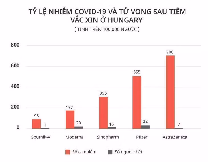 Phản ứng phụ của vắc xin Covid-19 có đáng sợ?