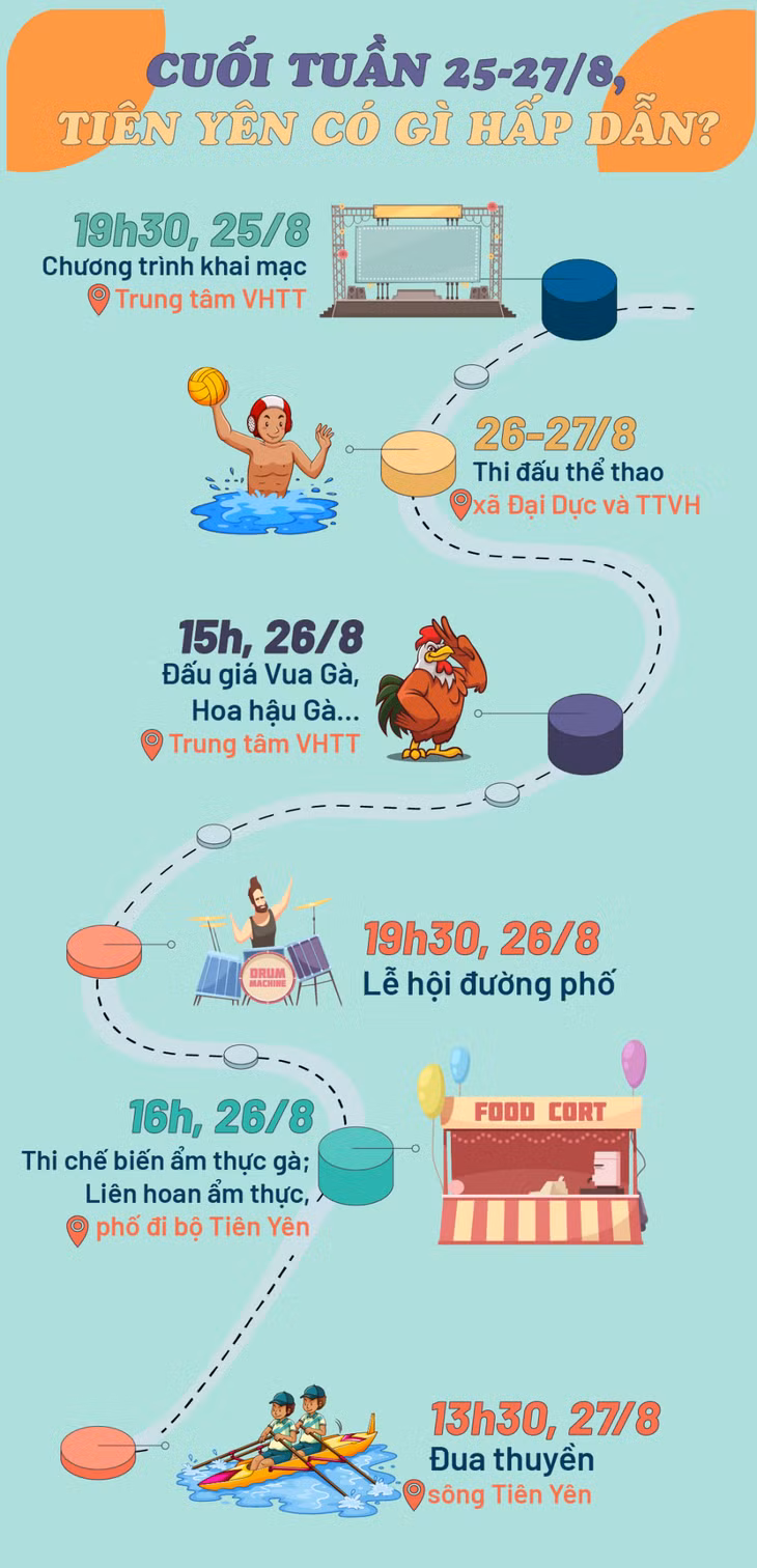 Các hoạt động đặc sắc tại Tuần VHTT các dân tộc vùng Đông Bắc tỉnh Quảng Ninh từ 25-27/8 ảnh 1 Các hoạt động đặc sắc tại Tuần VHTT các dân tộc vùng Đông Bắc tỉnh Quảng Ninh từ 25-27/8 ảnh 1