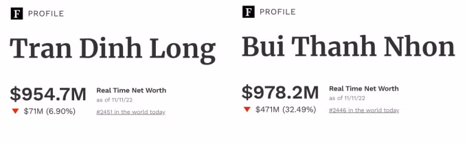 Số liệu về tài sản của ông Trần Đình Long và Bùi Thành Nhơn được Forbes cập nhật tới chiều 11/11. Ảnh chụp màn hình