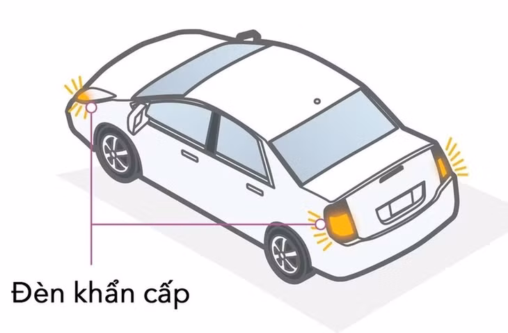 Cơ chế hoạt động của đèn Hazard là chớp tắt đồng thời 4 đèn xi nhan ở 4 góc xe