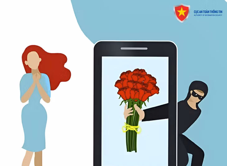 Theo Cục An toàn thông tin, người dùng Internet trong nước cũng cần cảnh giác khi có tin nhắn từ người lạ làm quen, đặc biệt là qua các ứng dụng hẹn hò. Ảnh minh họa: NCSC