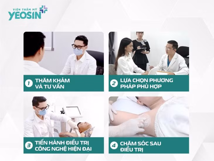 Yeosin trị hôi nách hiệu quả - Giải pháp thẩm mỹ an toàn, lấy lại tự tin ảnh 4 Yeosin trị hôi nách hiệu quả - Giải pháp thẩm mỹ an toàn, lấy lại tự tin ảnh 4