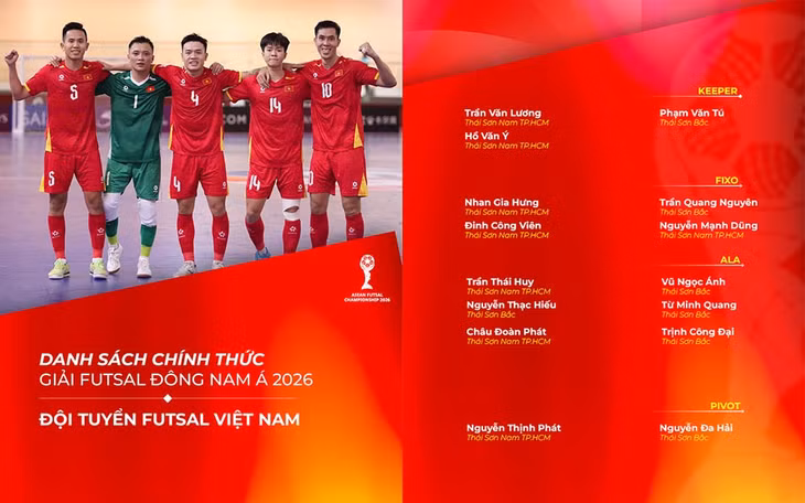 Danh sách tuyển futsal Việt Nam lên đường dự giải Đông Nam Á 2026. Ảnh: Quốc Khanh