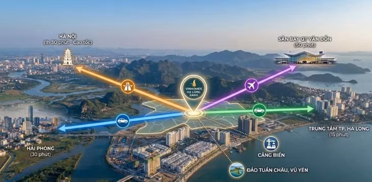Vị trí cửa ngõ cùng hạ tầng kết nối liên vùng.