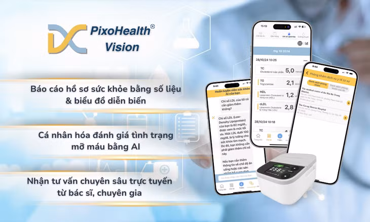 Tích hợp nhiều công nghệ hiện đại giúp PixoTest Vision tối ưu độ chính xác, thời gian và cá nhân hóa cho người dùng