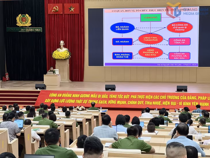 Báo cáo viên Cục Cảnh sát Quản lý tạm giữ, tạm giam và Thi hành án hình sự tại cộng đồng (Bộ Công an) quán triệt các chuyên đề tại hội nghị tập huấn.
