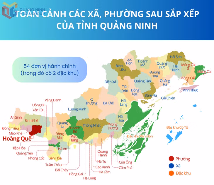 Thực hiện chủ trương sắp xếp đơn vị hành chính cấp xã, 4 phường: Hoàng Quế, Yên Đức, Hồng Thái Đông và Hồng Thái Tây sẽ được sáp nhập thành phường Hoàng Quế mới, với diện tích hơn 63,8km2, quy mô dân số 31.988 người.