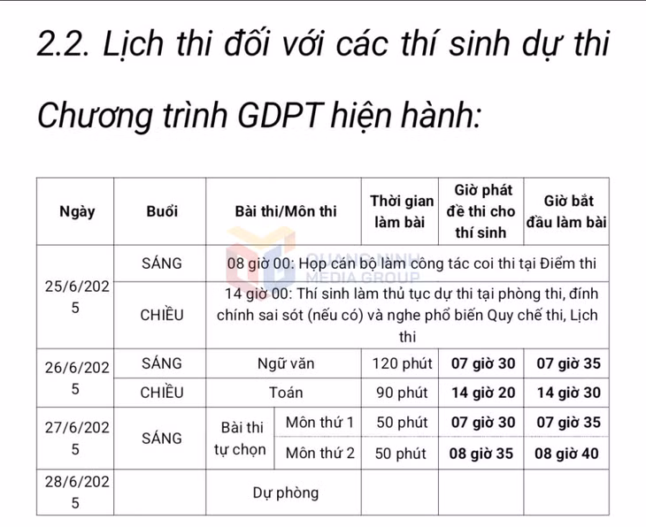 Lịch thi đối với thí sinh thi theo chương trình Giáo dục phổ thông 2018.