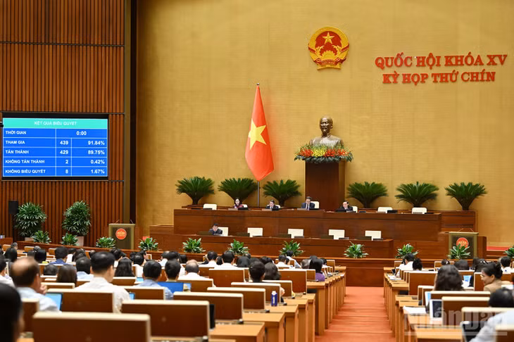 Quốc hội biểu quyết thông qua Luật sửa đổi, bổ sung một số điều của Bộ luật Hình sự. (Ảnh: THỦY NGUYÊN)