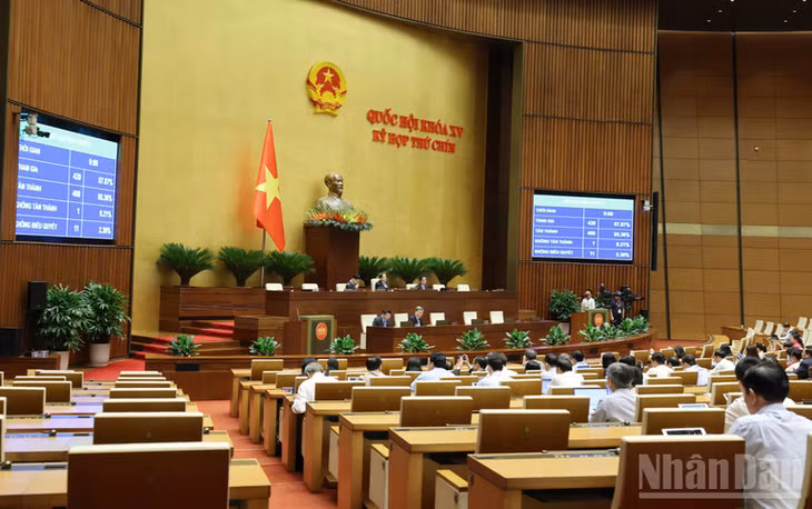 Kết quả biểu quyết. (Ảnh: DUY LINH)