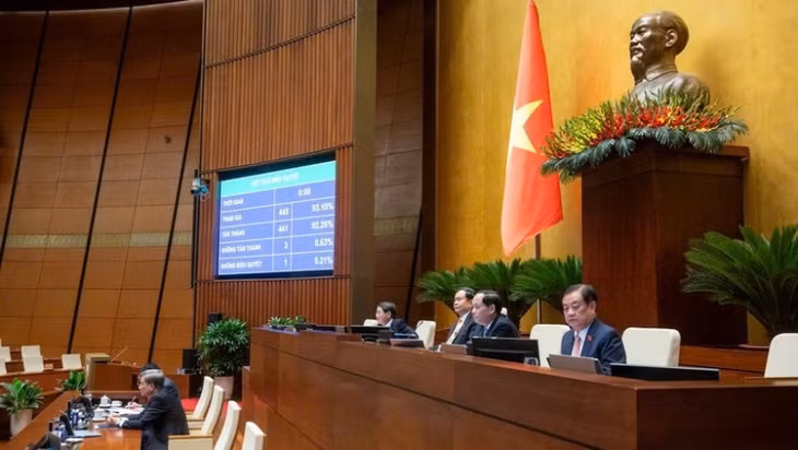 Quốc hội biểu quyết thông qua dự án Luật Công nghiệp công nghệ số ngày 14/6.